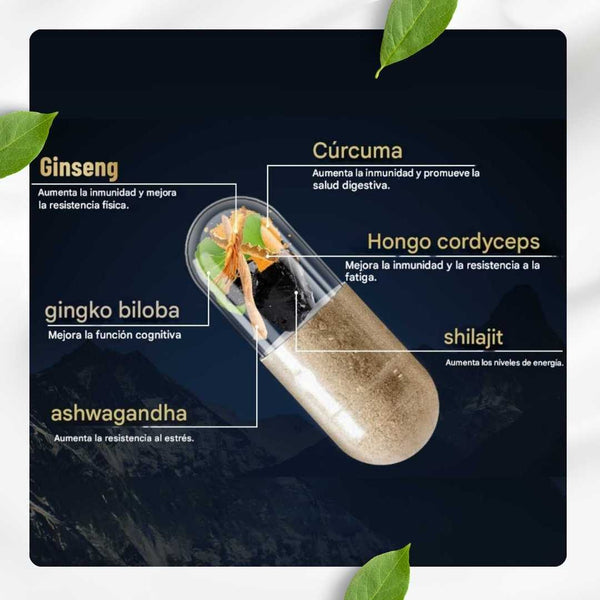 SHILAJIT MAX 8 EN 1 Fortificado SUBE TU TESTOSTERONA !